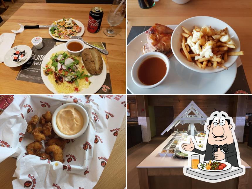 Restaurant Scores