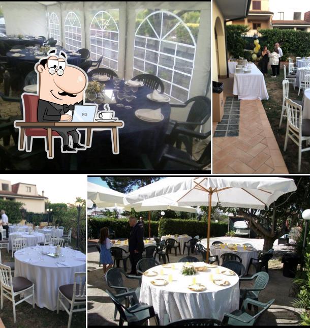 Ristorent Catering