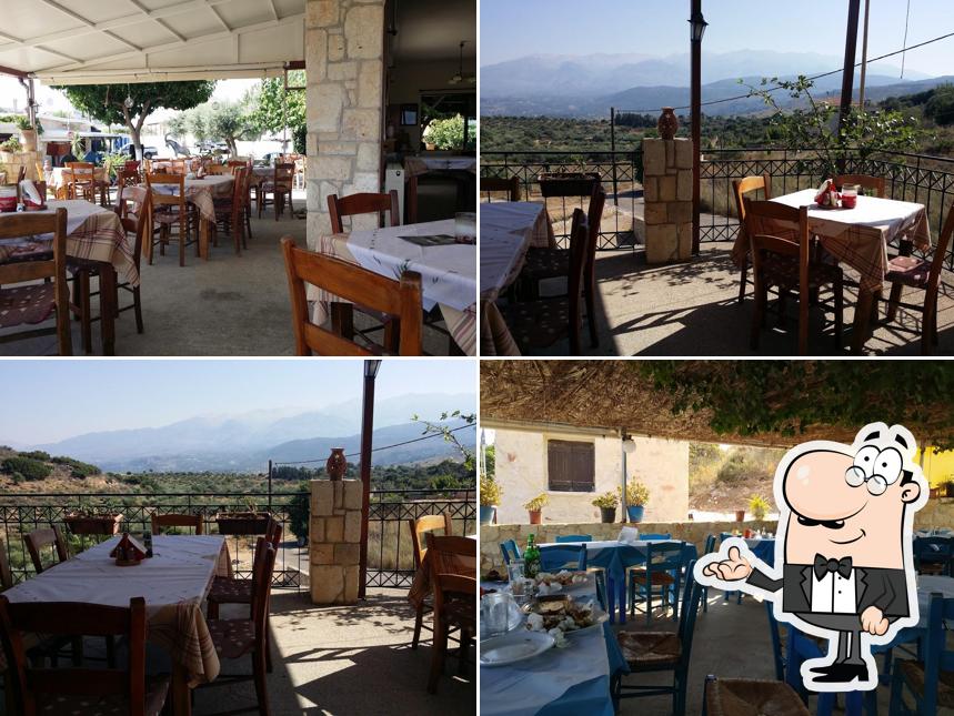The Cretan Corner