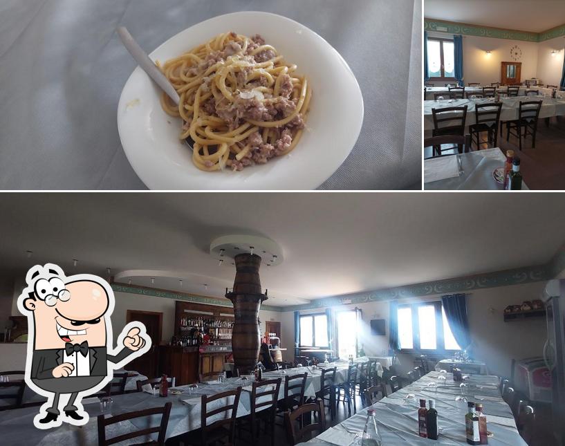 Pizzeria genzianella