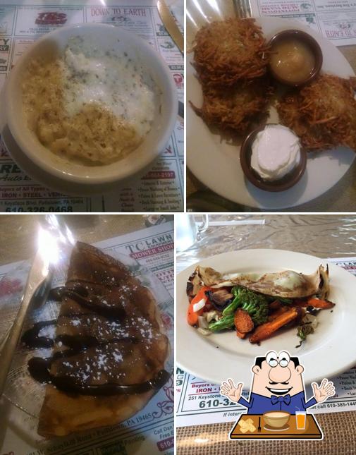 The Schnitzel Haus