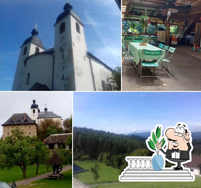 Gasthaus Lindenwirt Fam Johann Sonnberger