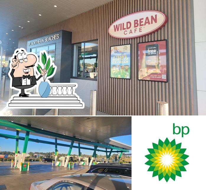 bp
