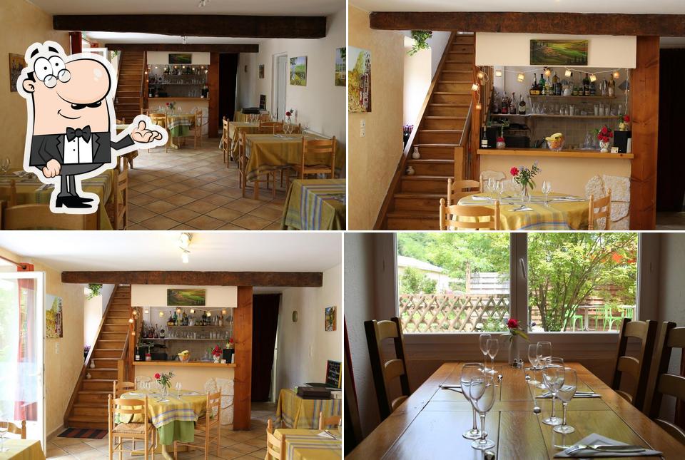 Restaurant La Ciboulette