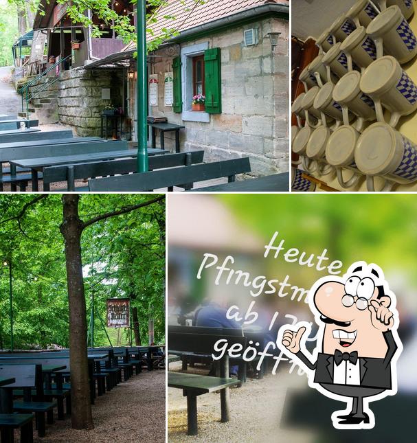 Schaufel-Keller