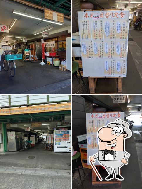 Canteen “Tarafuku”