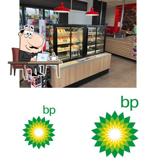 bp
