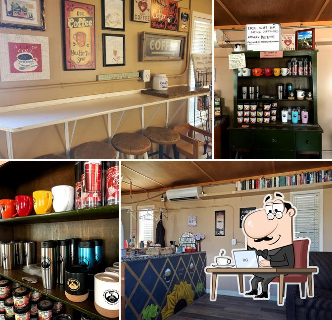 Grounds for Coffee