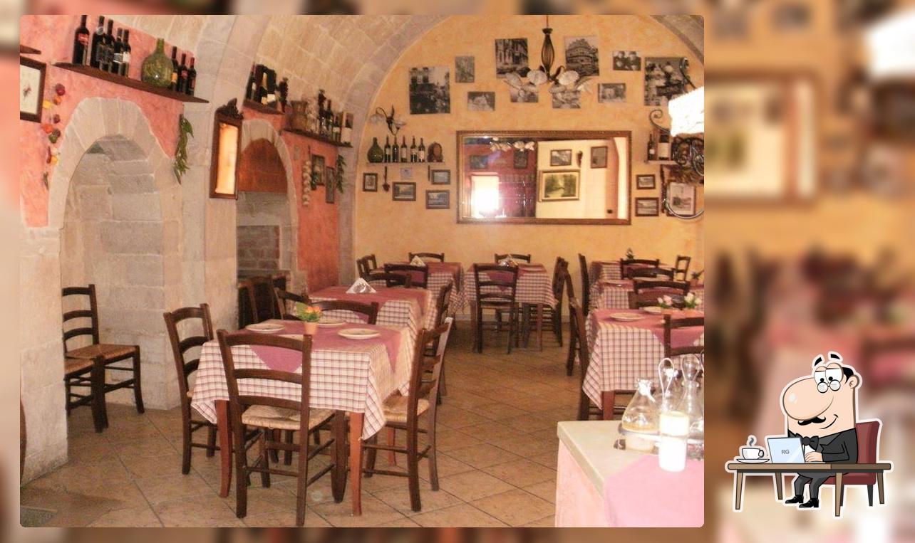 Osteria piccolo pozzo
