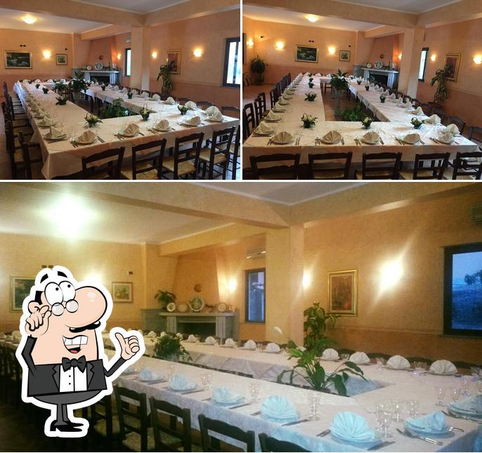 Ristorante Gardenia
