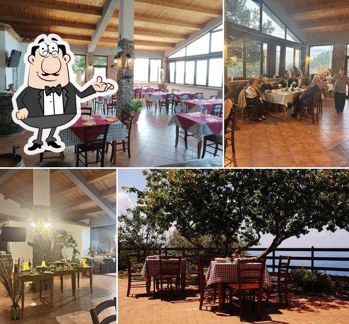 Desiderio Agriturismo