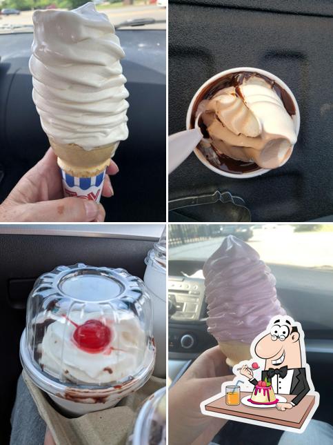 The Cone
