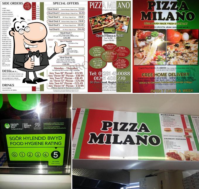 Pizza Milano Wales