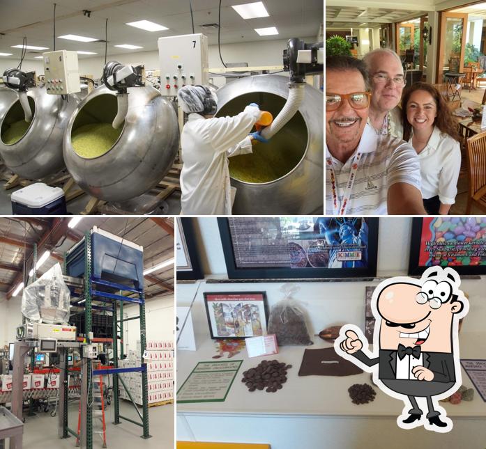 Kimmie Candy Company