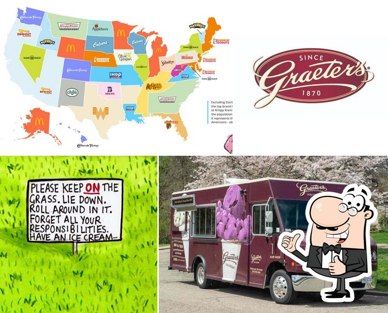 Graeter's Ice Cream