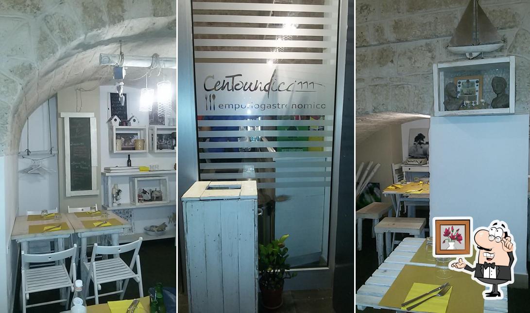 Pcs Food S.r.l.