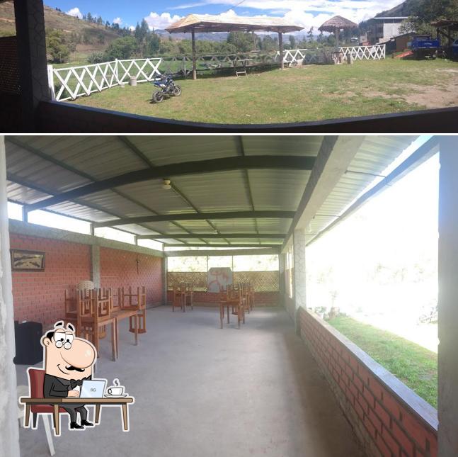 Cahuiña rest. C.