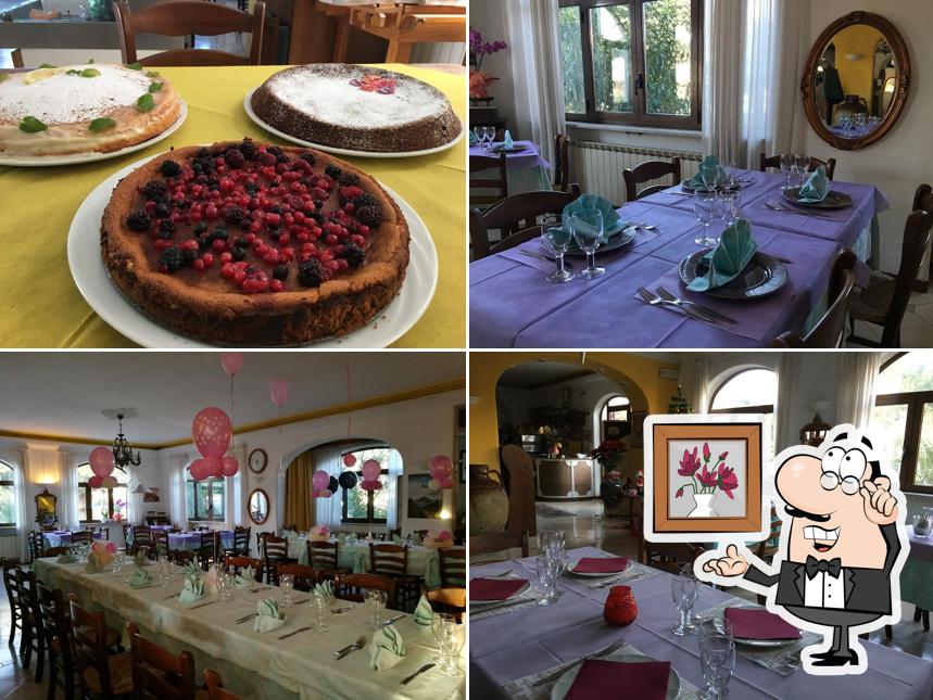 Ristorante Cenerentola