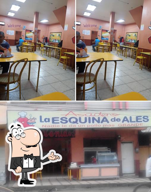 La Esquina De Ales