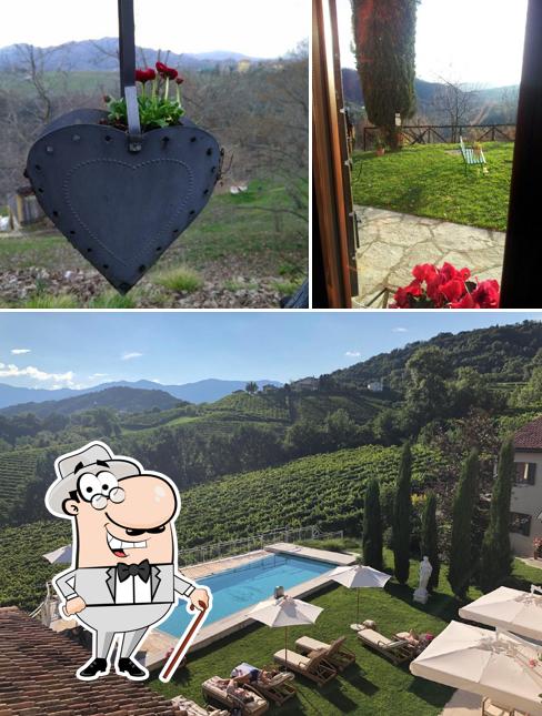 Farmhouse Le Noci