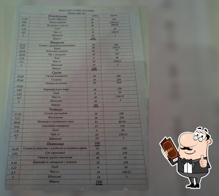 Пряности & Радости