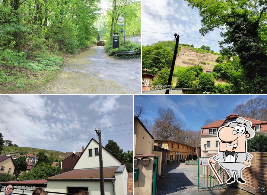 Grundmühle