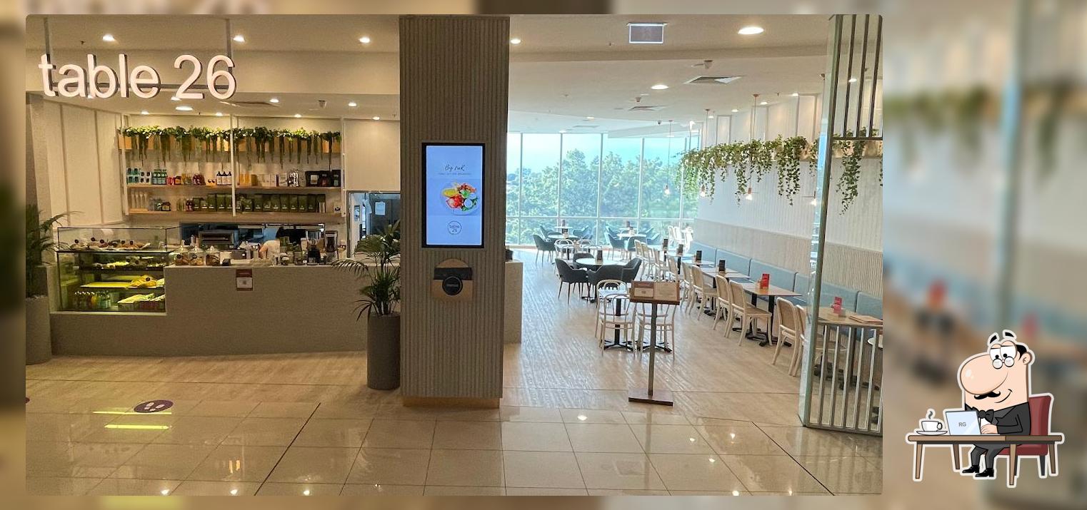 Table 26 Indooroopilly
