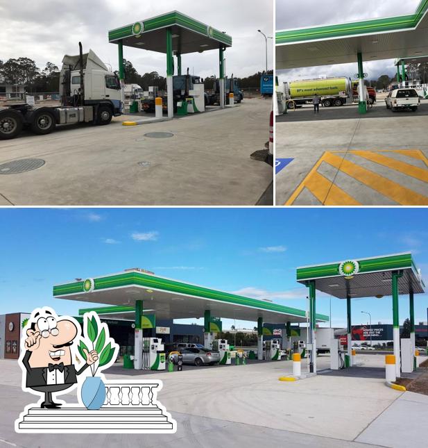 bp
