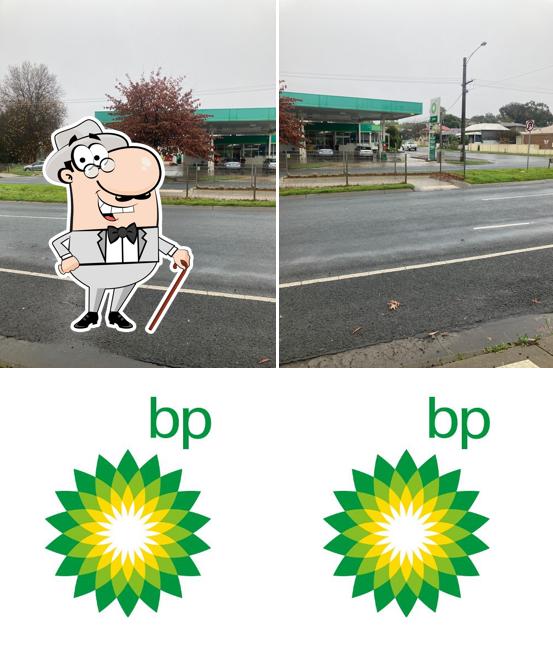 BP