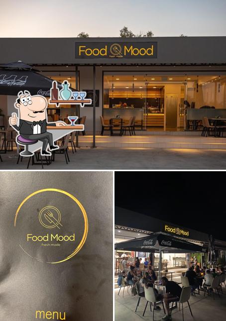 Food Mood