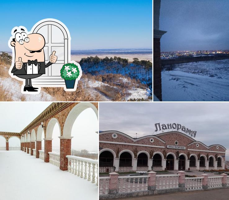 Панорама