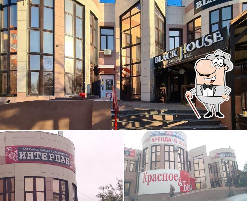 Посмотрите, как "Inside Bar" выглядит снаружи