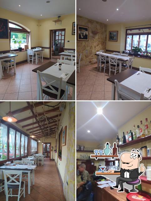 Gostilna / Trattoria SERGIO