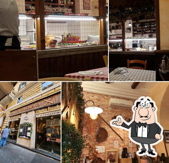 L'antica Fraschetta Trattoria Pizzeria