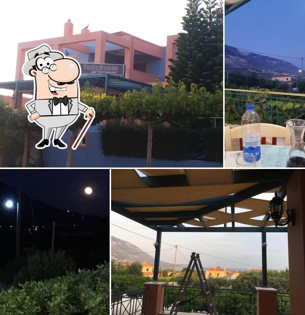 Happiness Restaurant - Cafe