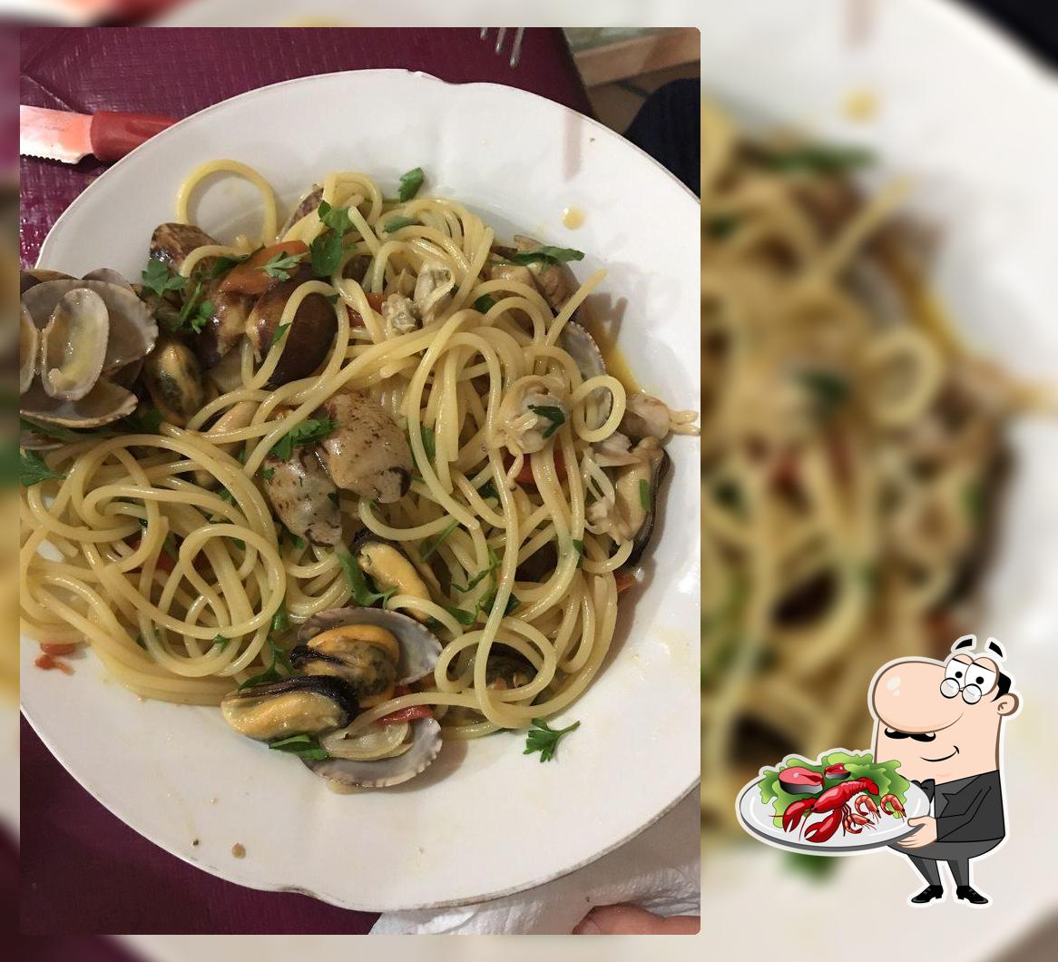 L'Ancora