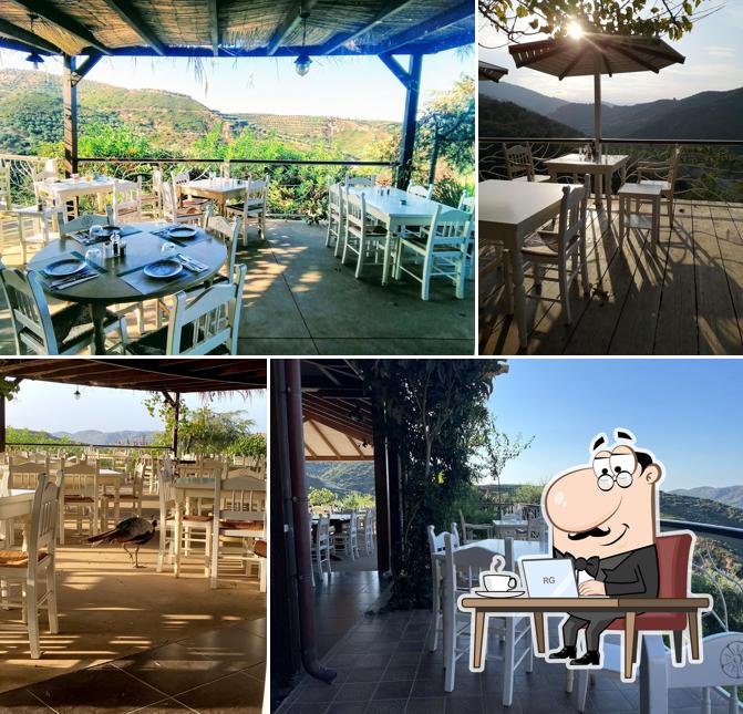 Botanical Park & Gardens Restaurant