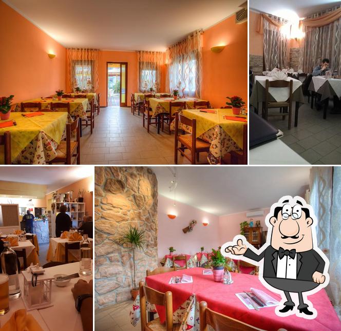 Pizzeria Ottavo Nano