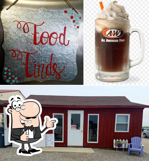 Food Finds