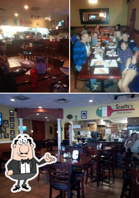 Scuotto's