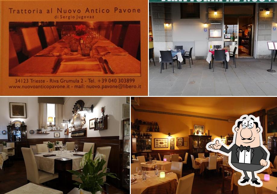 Trattoria Al Nuovo Antico Pavone