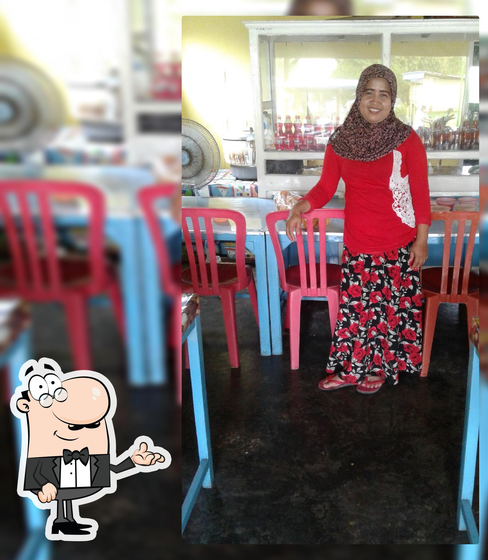 Rumah Makan Sunur Saiyo