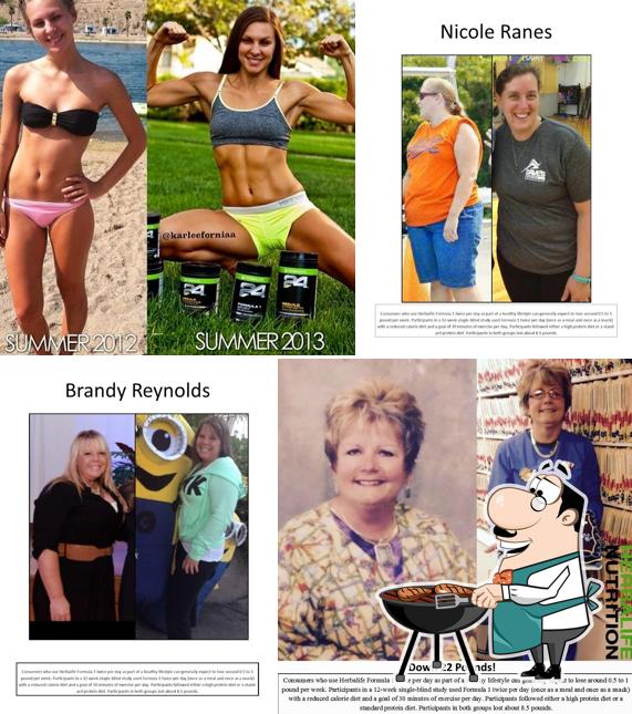Mind Over Core Nutrition
