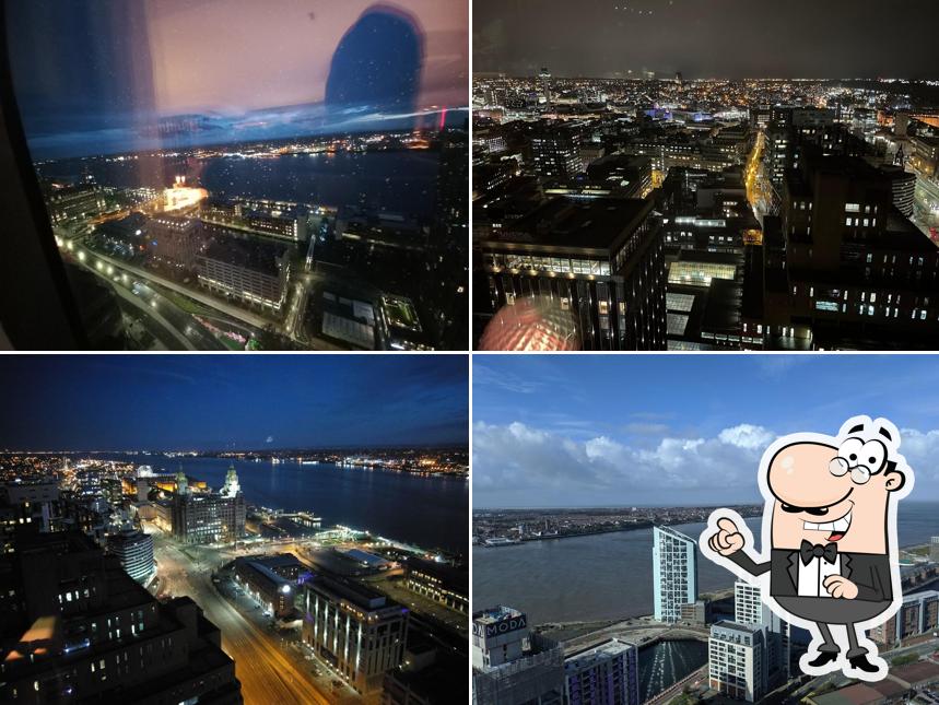 Panoramic 34