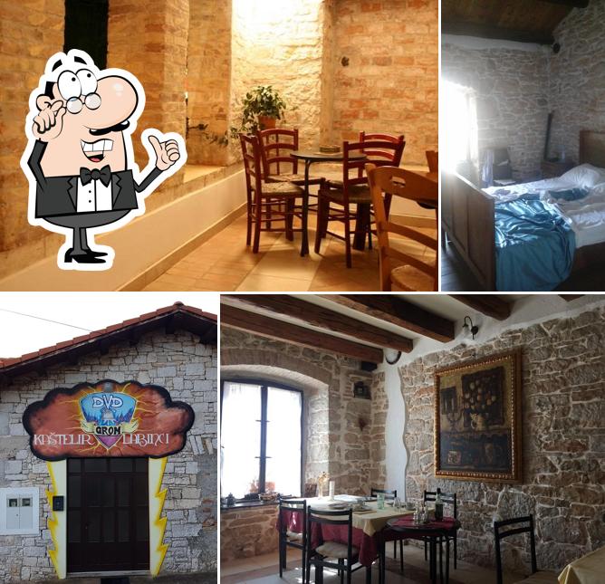 Kaštel Pansion & Restaurant