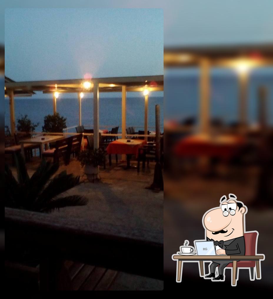 ΠΑΡΑ ΘΙΝ ΑΛΟΣ Cafe-Bar-Restaurant