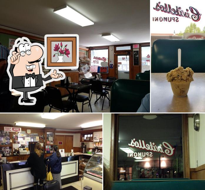 Civitello's
