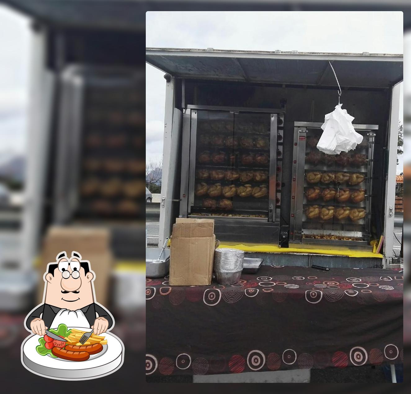 Pollos Alas Olaya