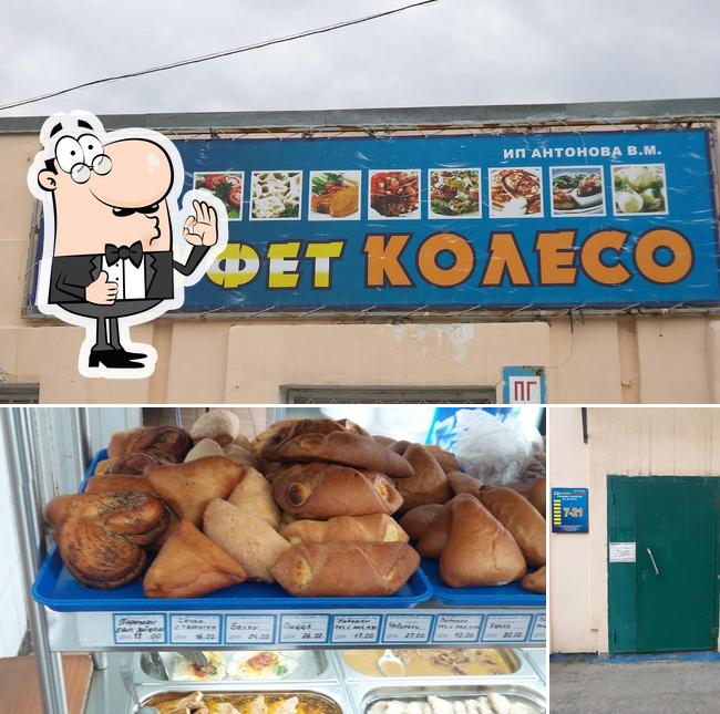 Колесо