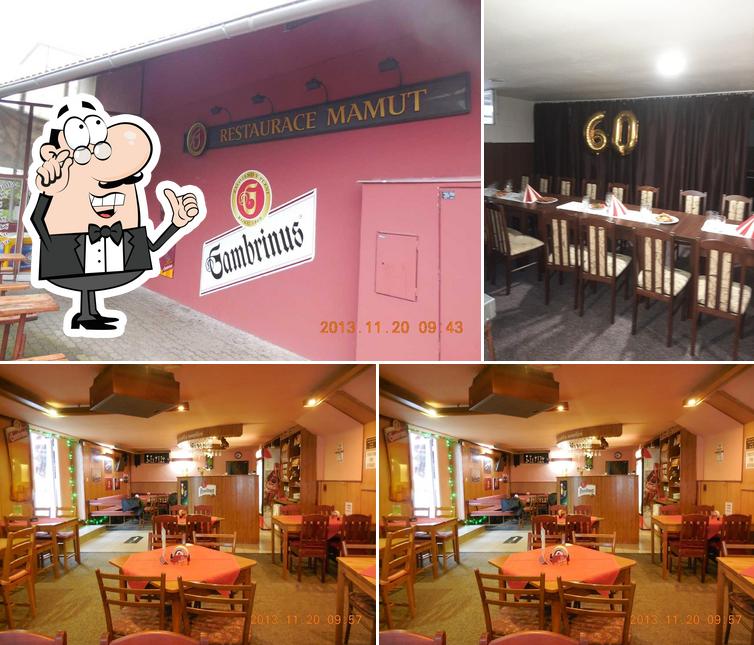 Restaurace Mamut